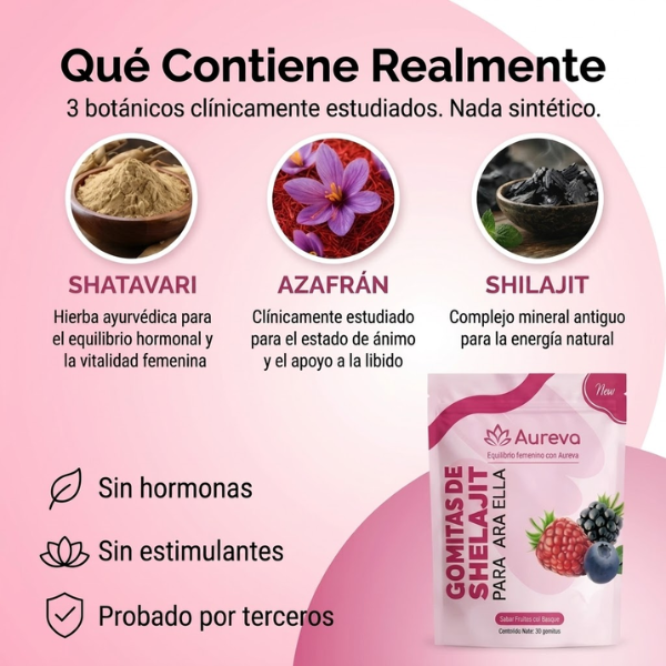 Aureva Gummies de Shilajit