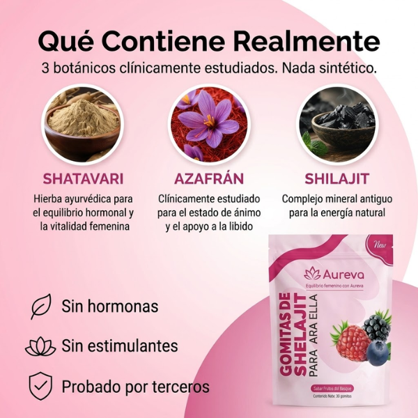 Aureva Gummies de Shilajit